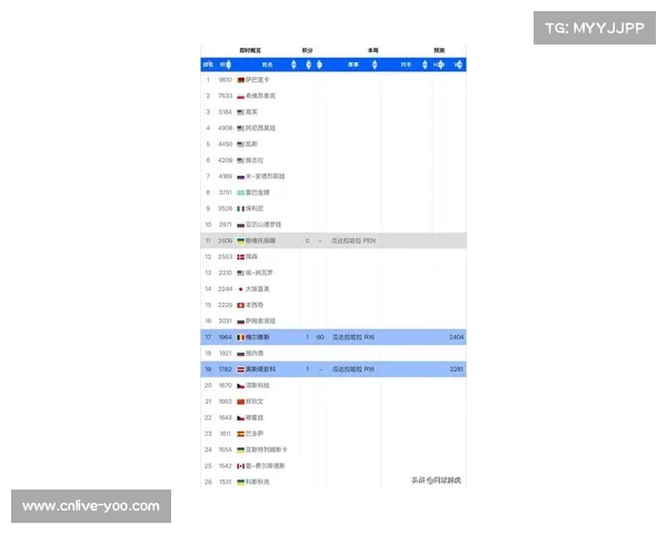 WTA亚洲赛季全面升温各路名将激战正酣赛事日程进入最密集阶段 WTA亚洲赛季全面升温各路名将激战正酣赛事日程进入最密集阶段